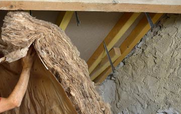Wawne pitched roof insulation costs